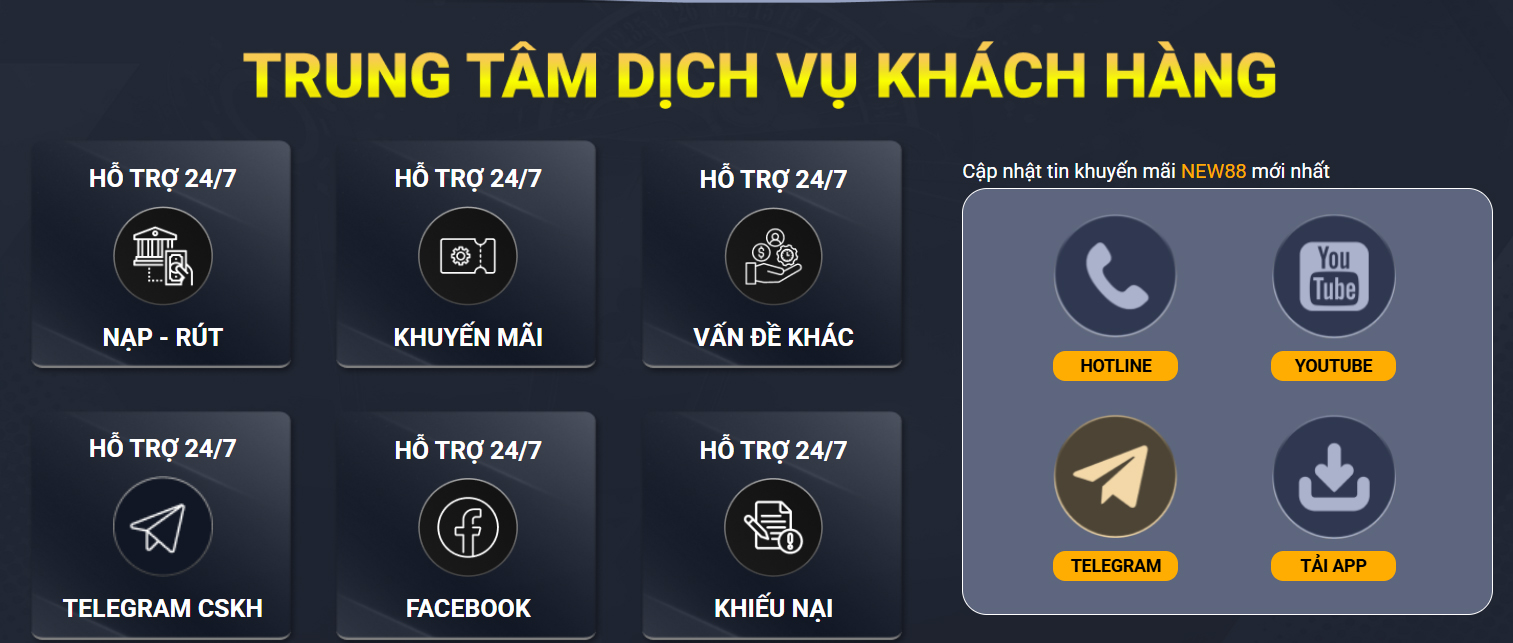max vin YGR Bắn cá